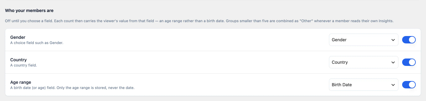 Who your members are, with Gender, Country and Age range each mapped to a profile field