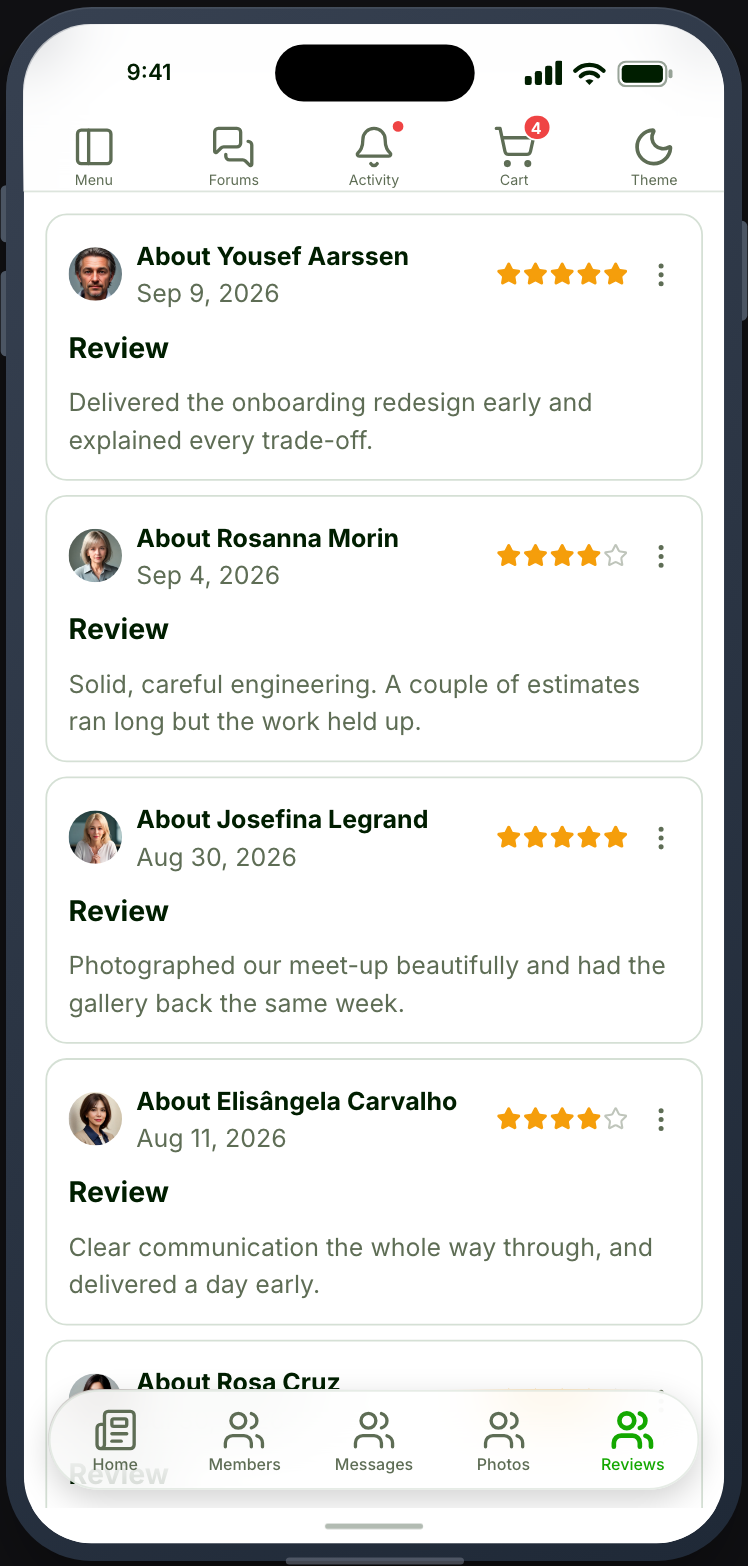 The reviews a member has written about others